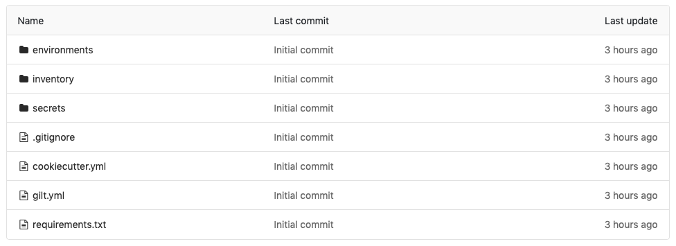 ../_images/gitlab-initial-commit.png